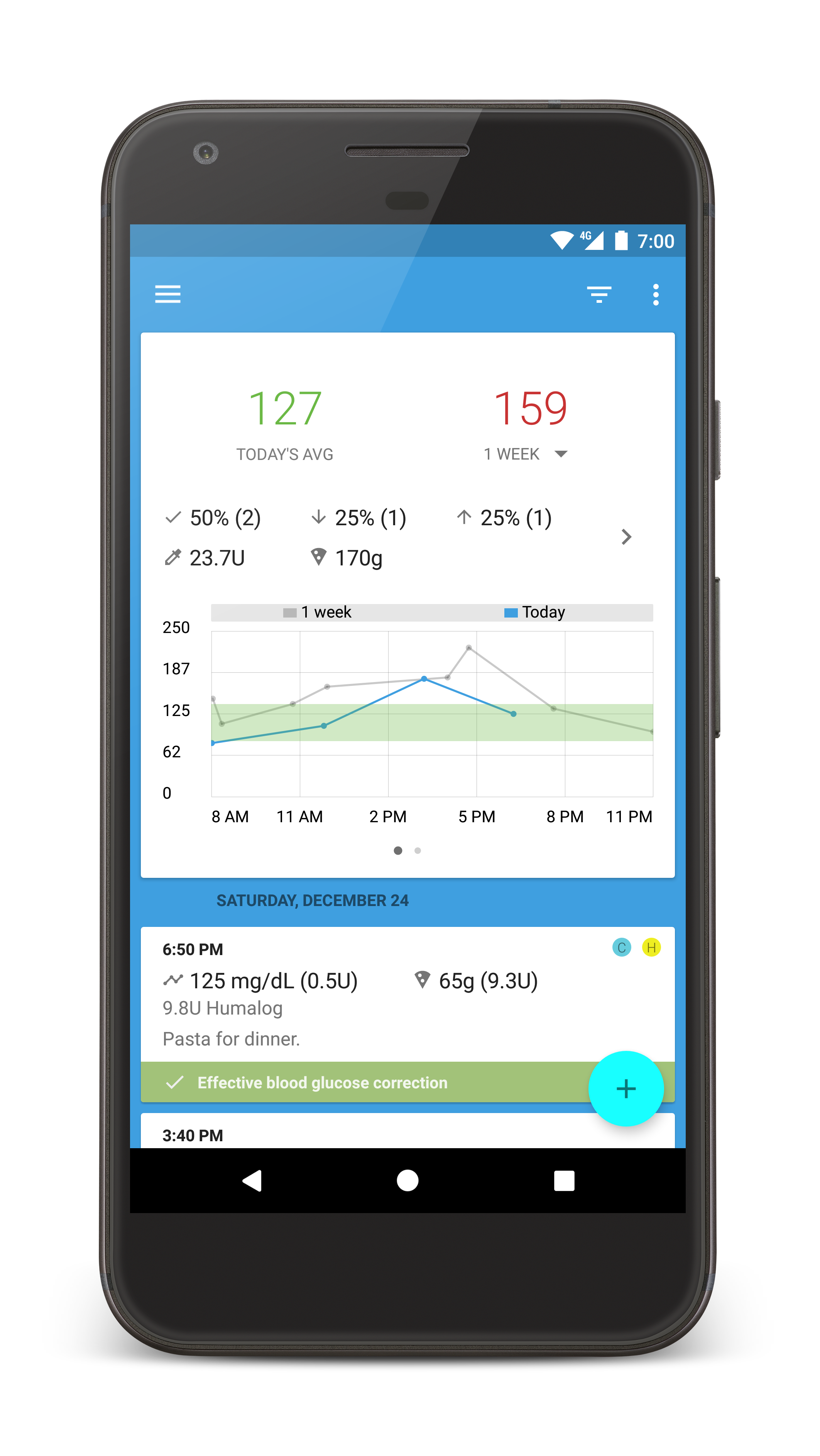 advocaat Elasticiteit Kapel BG Monitor - Diabetes Management for Android